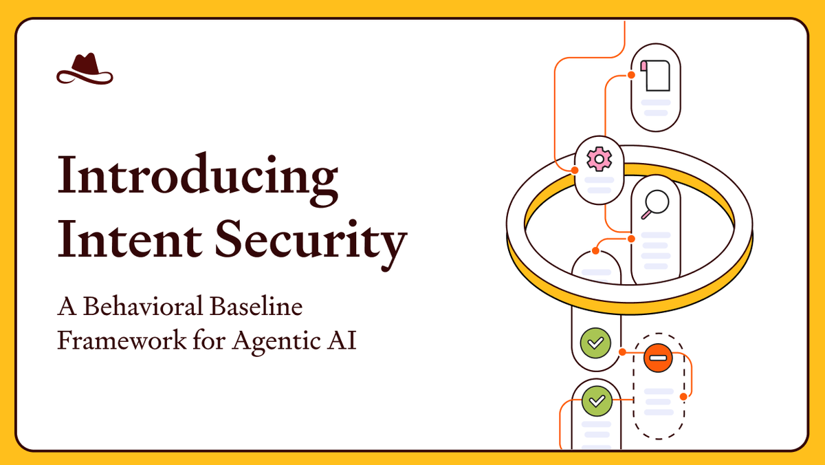 LassoSecurity tweet media