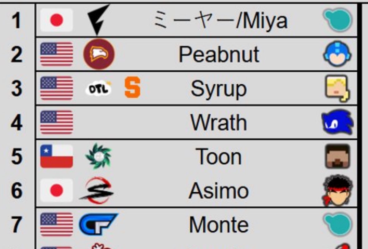 GdBunny 🇵🇷 tweet media