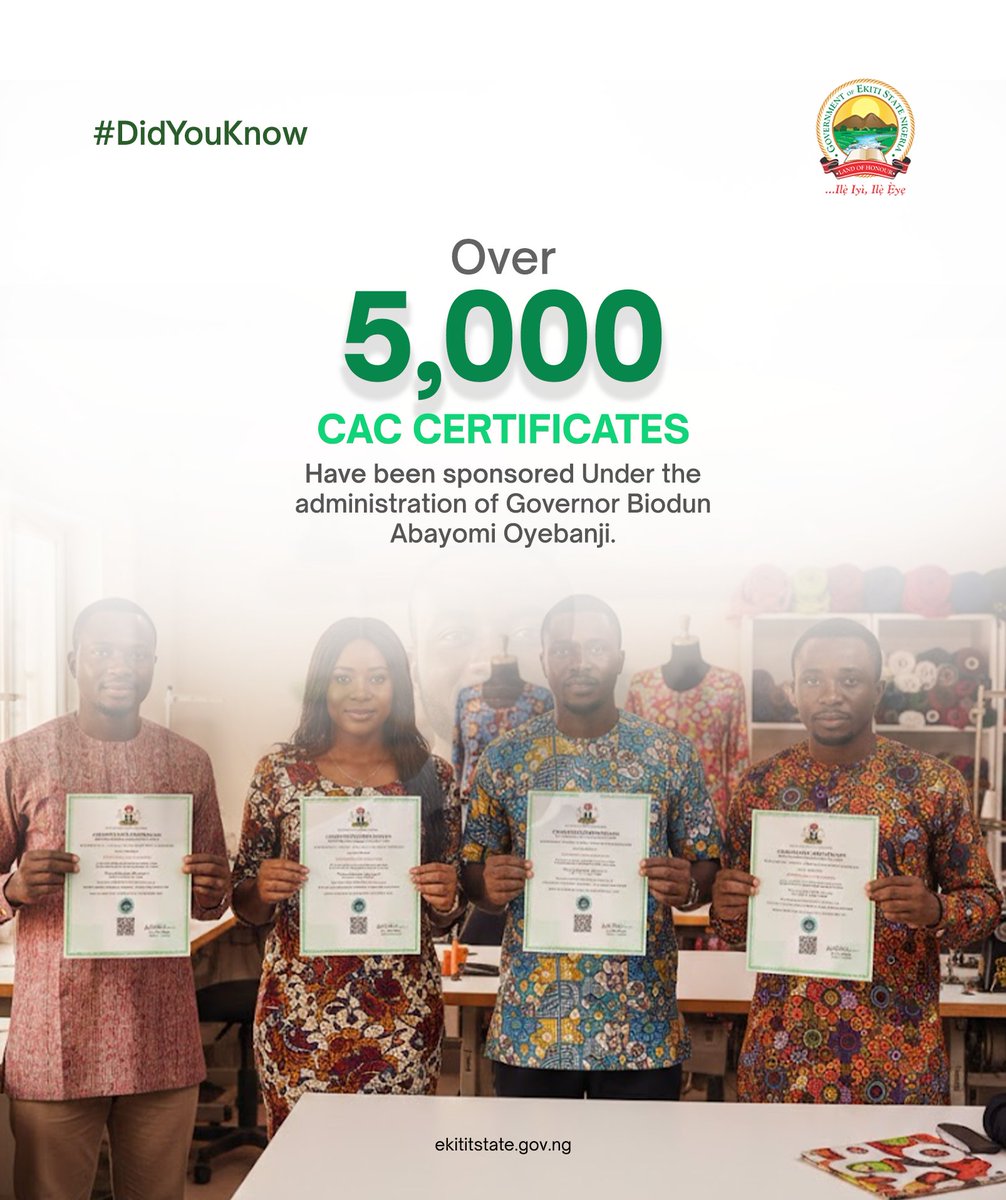 Real Impact. Measurable progress. Share prosperity.  

Under the visionary leadership of Biodun Abayomi Oyebanji, Ekiti State continues to record measurable progress in business growth and economic inclusion,  with over 5,000 CAC certificates sponsored, 56,000 nano and MSMEs