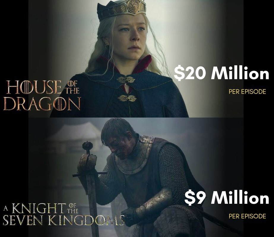 Ira Parker habla sobre las limitaciones de presupuesto para el Juicio de los Siete en 'El Caballero de los Siete Reinos':

“No tenemos mucho dinero en este programa. Tuvimos que tener cuidado a la hora de ocultar cosas y que pareciera que no lo estábamos haciendo. Tuvimos que