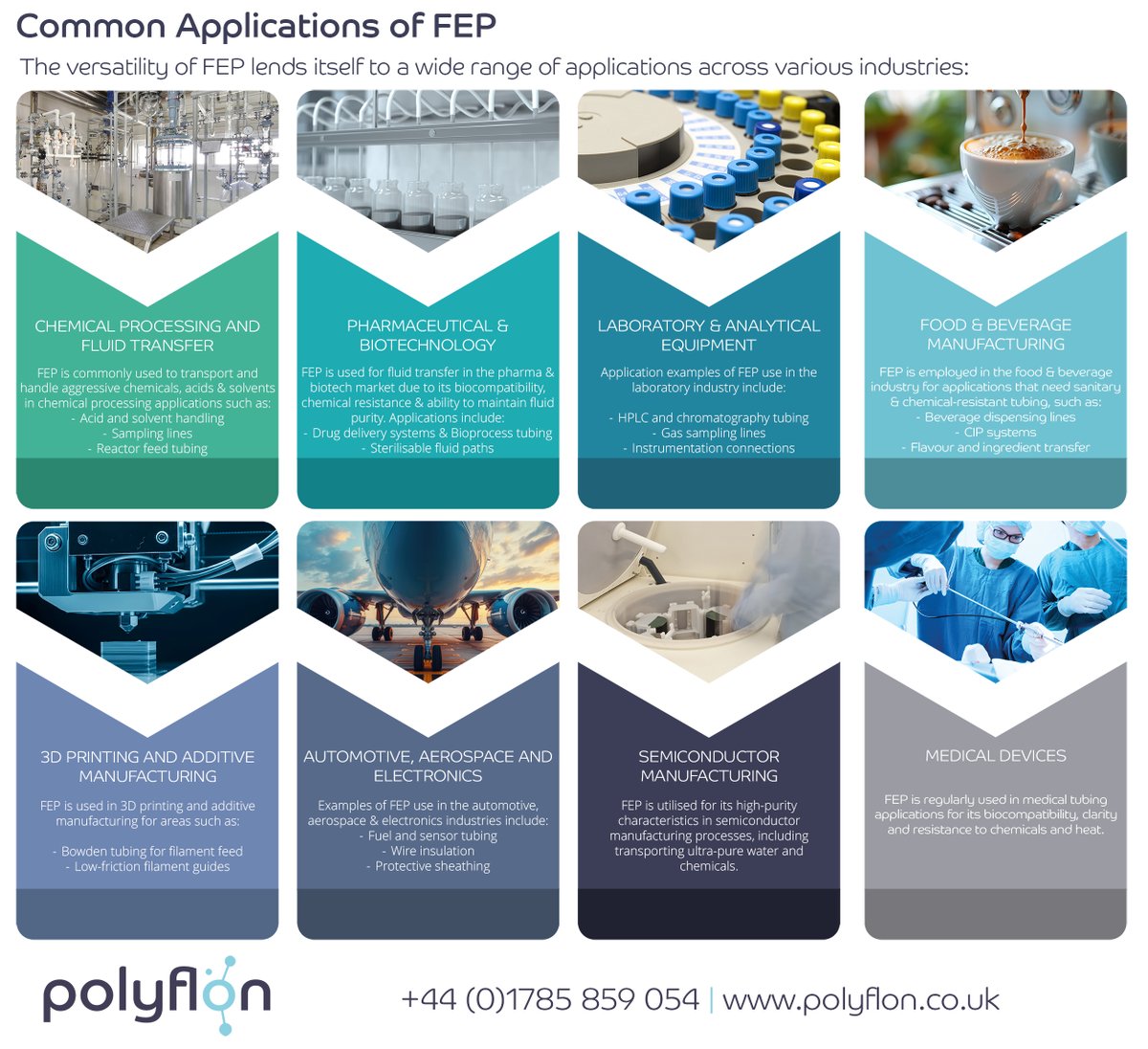 Polyflon tweet media