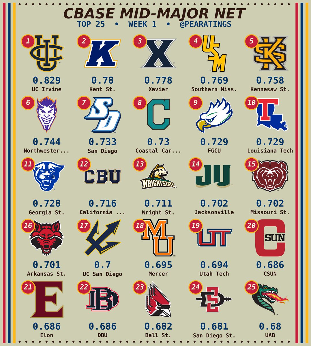 Andy Poole tweet media