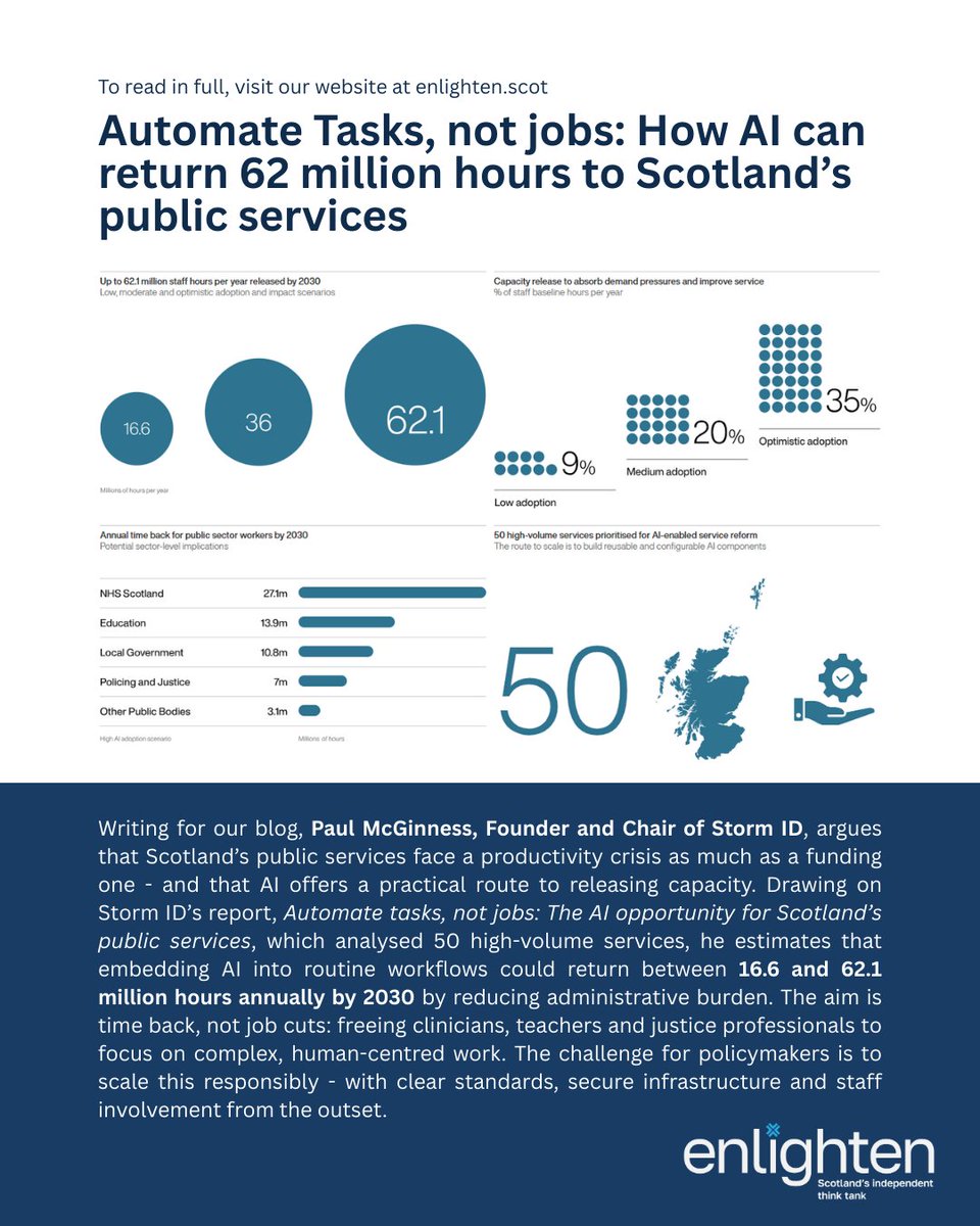 Enlighten tweet media