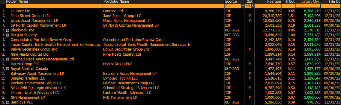 zerohedge tweet media