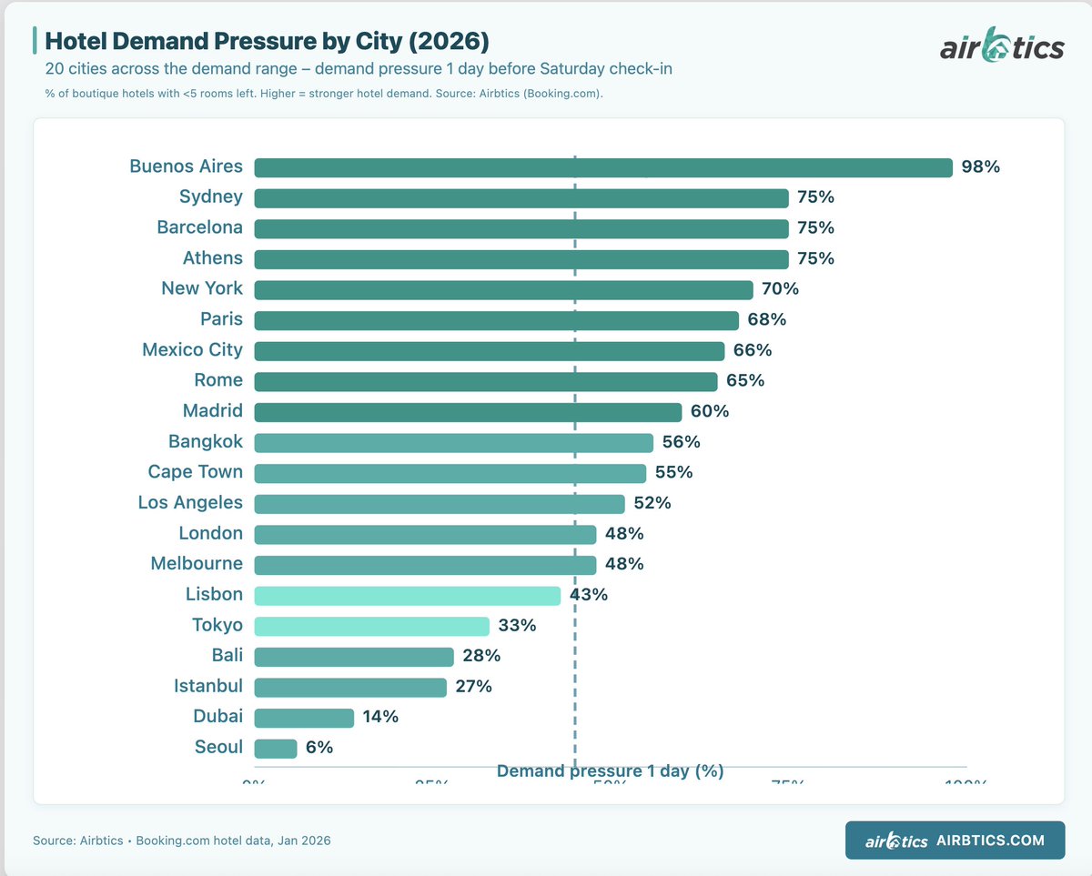 Airbtics tweet media