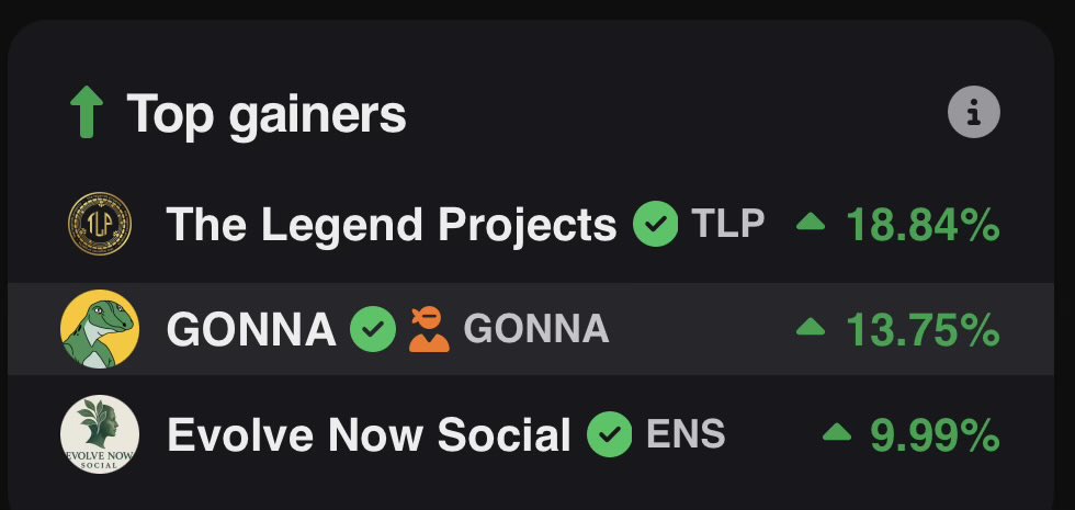 $GONNA TOP GANIER AGIAN!