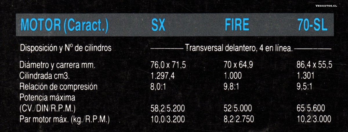 VeoAutos tweet media