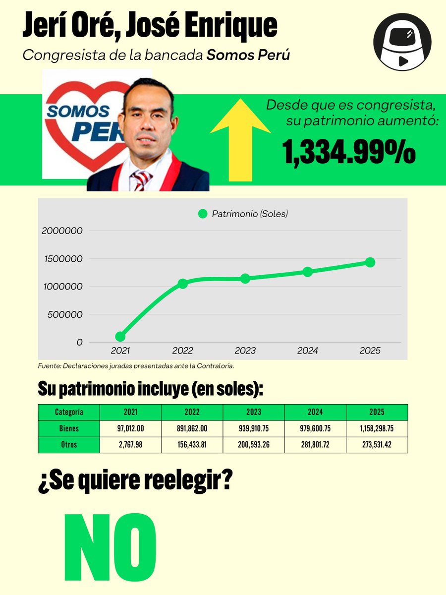 La Encerrona tweet media