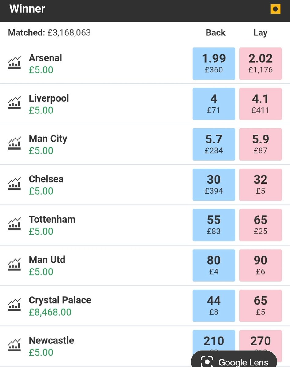 One More Point: Crystal Palace Fanzine (1993-2022) tweet media