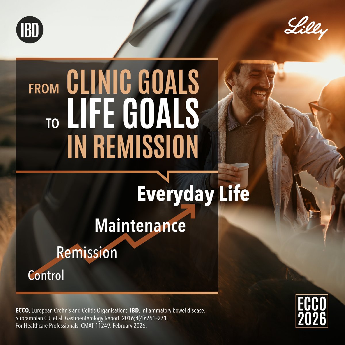 Lilly Gastroenterology tweet media