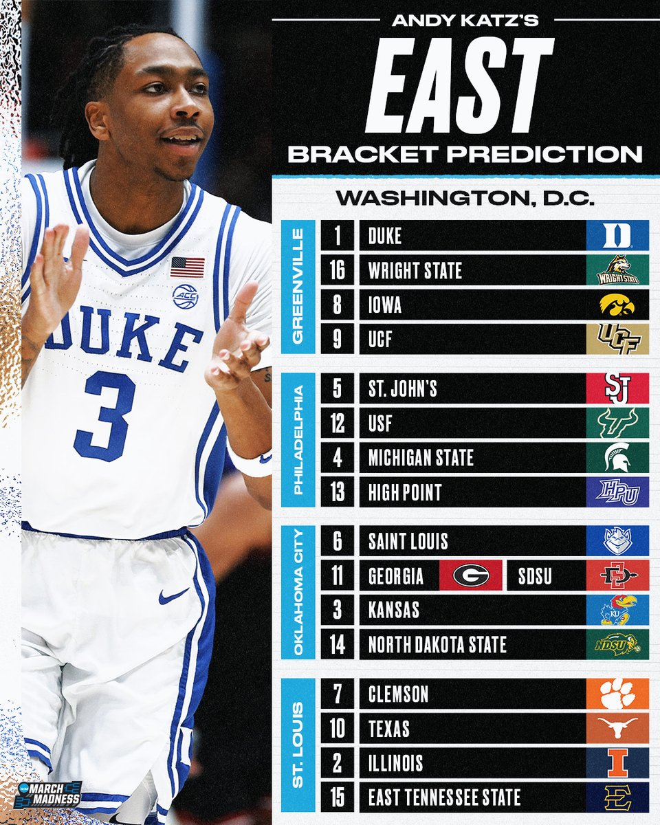 NCAA March Madness tweet media