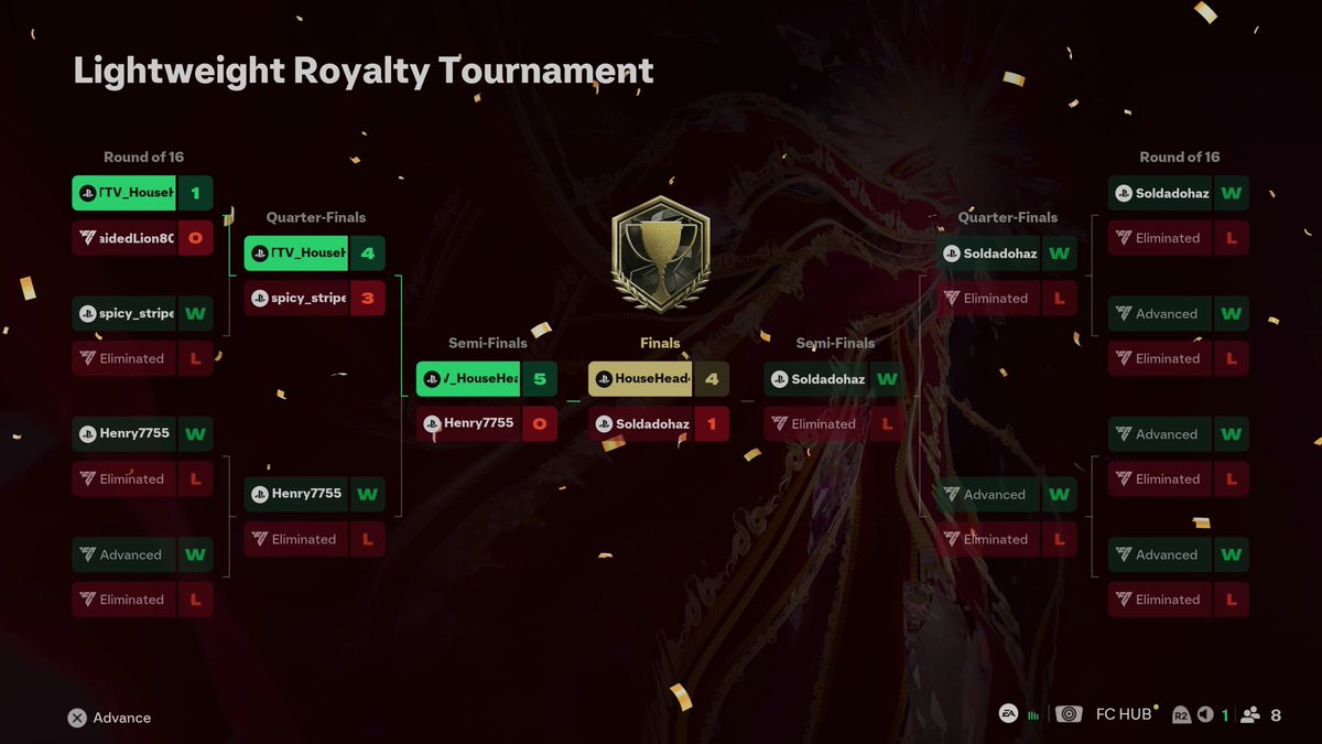 HouseHeadFUT's tweet photo. This dad gamer still has it eh 💪🏽

They were tough but not as tough as everyone making it out to seem tbh

OR 

I just got a good run of matches in all 3 🤷🏻‍♂️

#FC26 https://t.co/h1QoxYTuoF