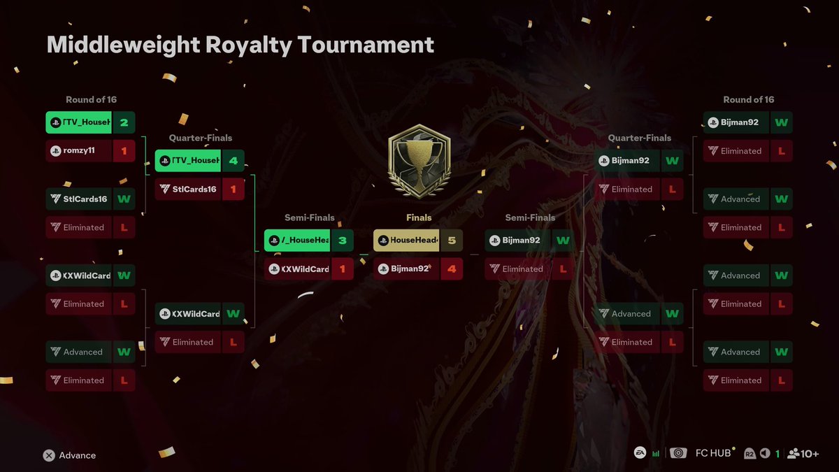 HouseHeadFUT's tweet photo. This dad gamer still has it eh 💪🏽

They were tough but not as tough as everyone making it out to seem tbh

OR 

I just got a good run of matches in all 3 🤷🏻‍♂️

#FC26 https://t.co/h1QoxYTuoF