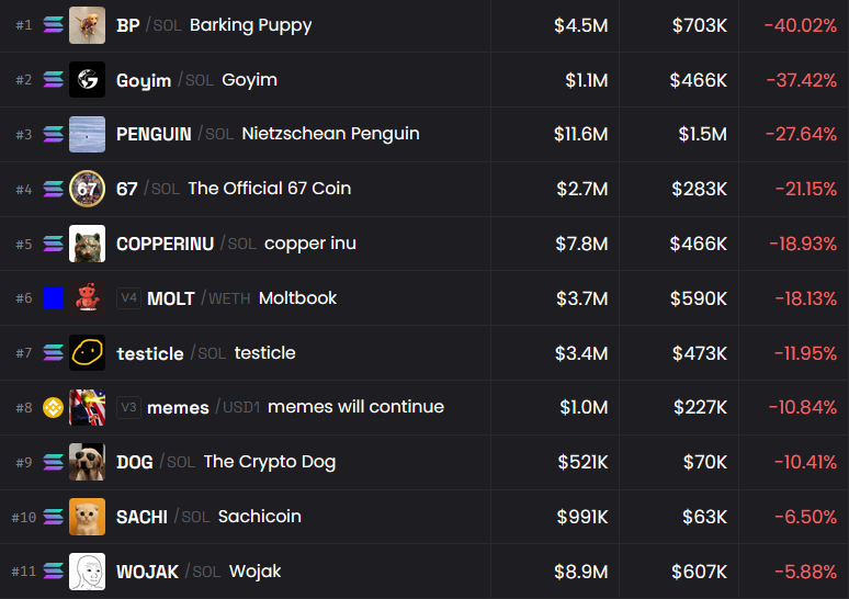 Man just give us one week to print is that too much to ask for???