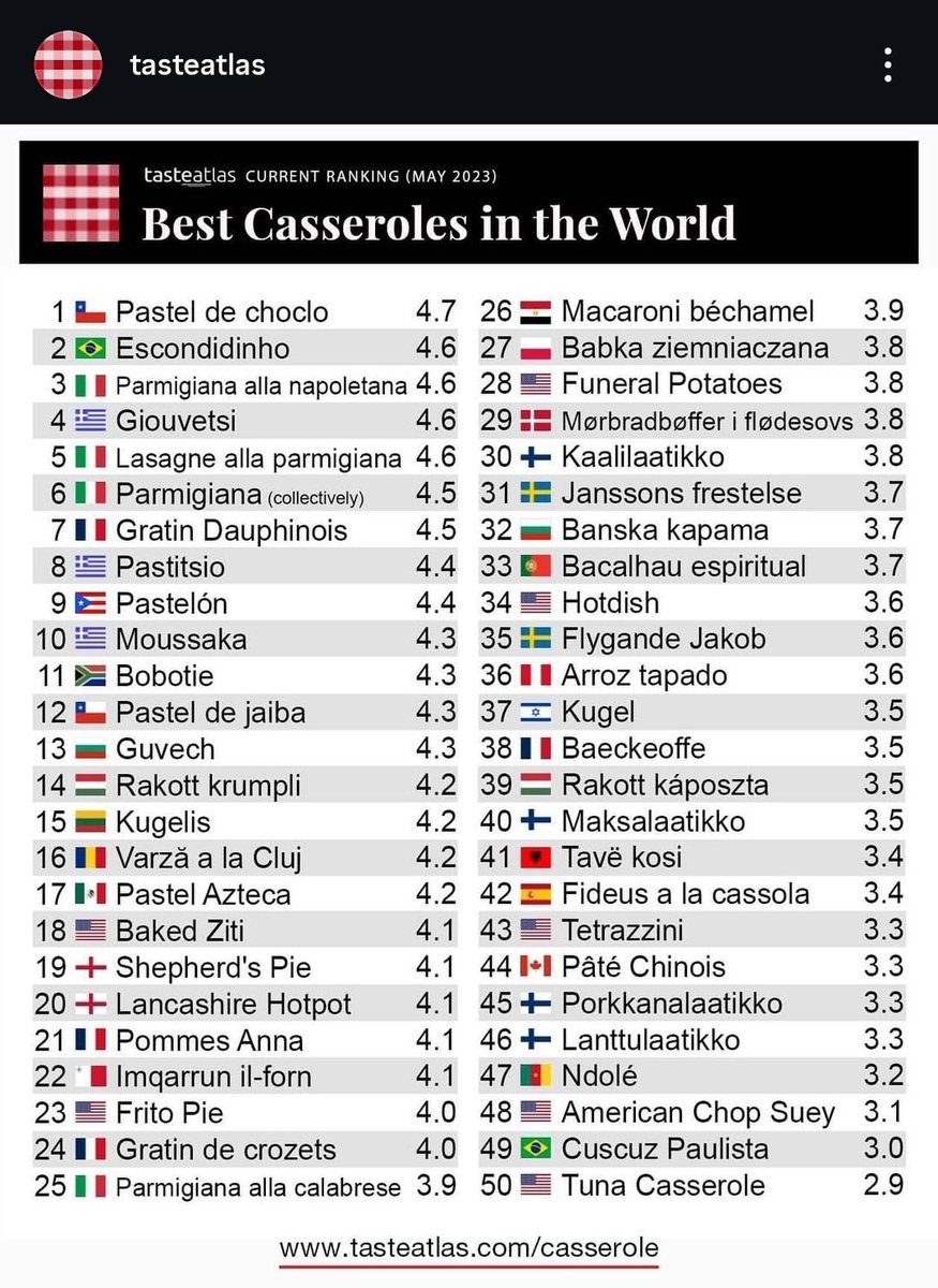 Monsieur #LaKelle (𝐽𝑜𝑛 𝐽𝑜𝑛🔥💦) tweet media