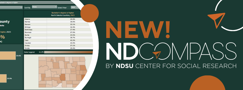 North Dakota Compass tweet media