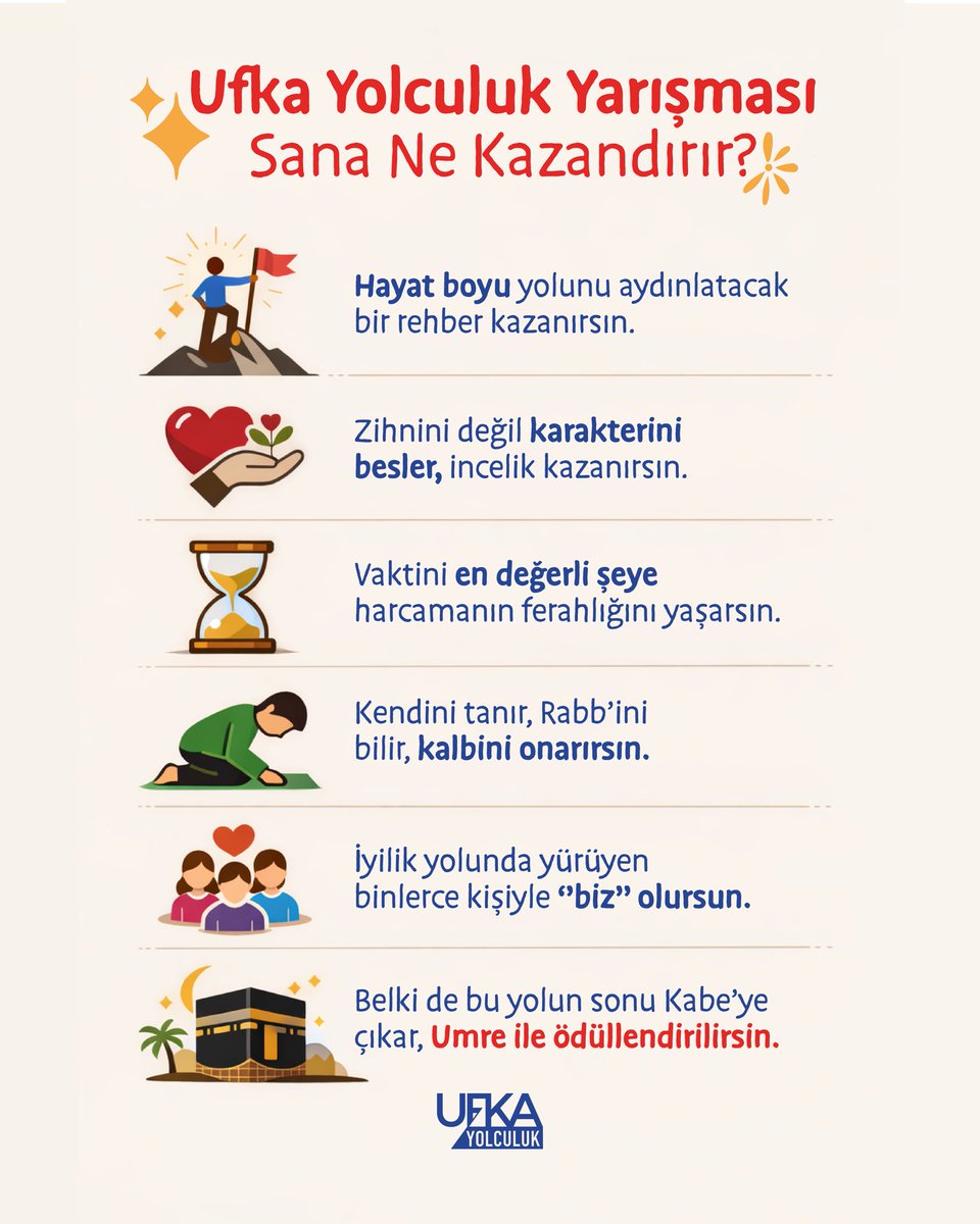 UfkaYolculukCom's tweet photo. Ufka Yolculuk yarışmasından elde edeceğin birçok kazanç var. 💫

Sen de aramıza katıl, bu yolda beraber yürüyelim. 💌

#13ufkayolculuk #nasılinanmalı https://t.co/hrPPEmrv63