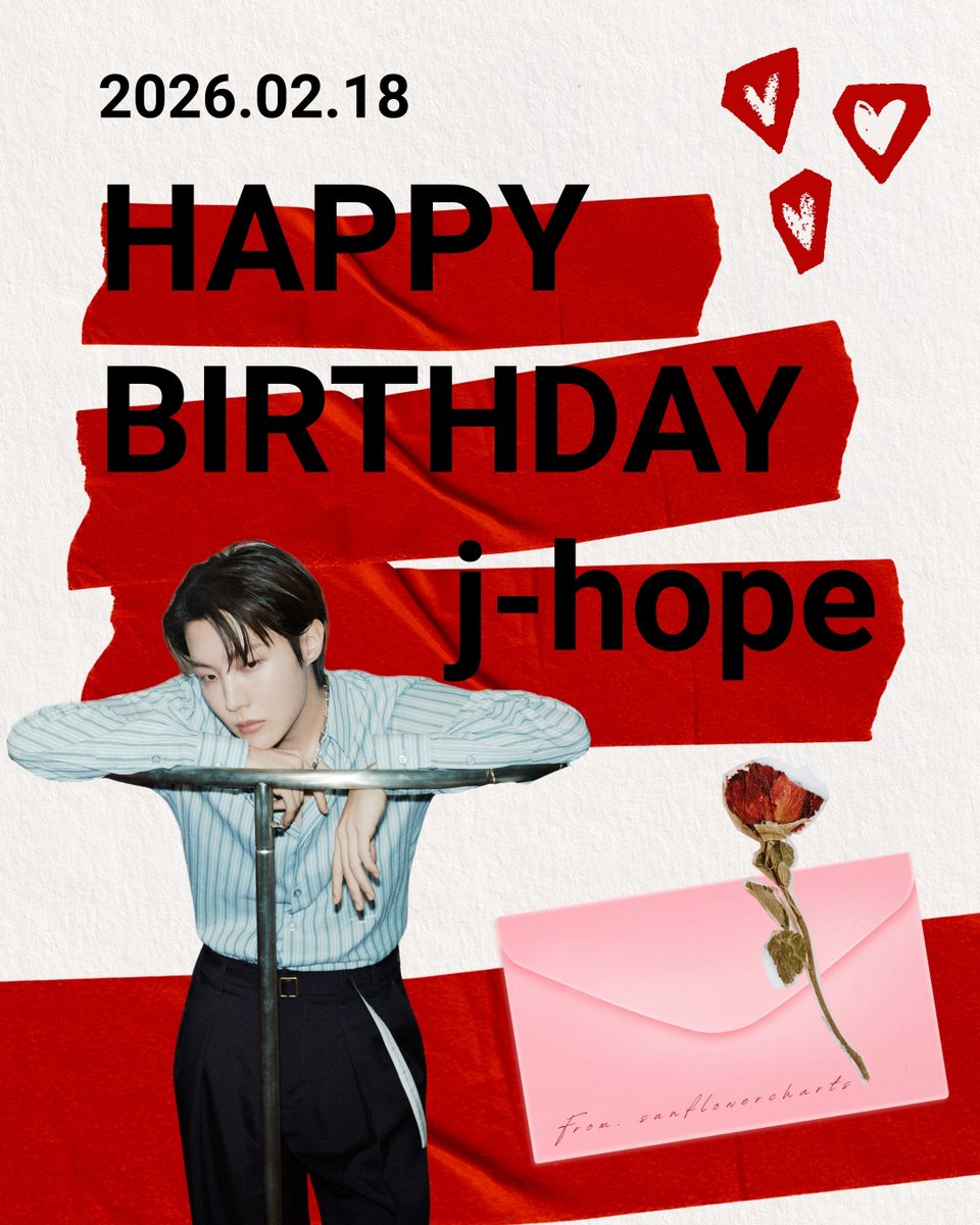 260218

💜🎂🐿️🌹

Happy j-hope Day !

#jhope #BTS <a href="/BTS_twt/">방탄소년단</a>
#HappyjhopeDay
#HappyBirthdayjhope
#jhopeDay
#HOBIDREAMS2026
#WithjhopeAlways
#AnotherYearOfHope
#HopeBornToShine
#HopeBringsSweetDreams
#제이홉의하루가_사랑으로가득하길
#제이홉_생일복_많이받아
#호비생일ㅊㅋ