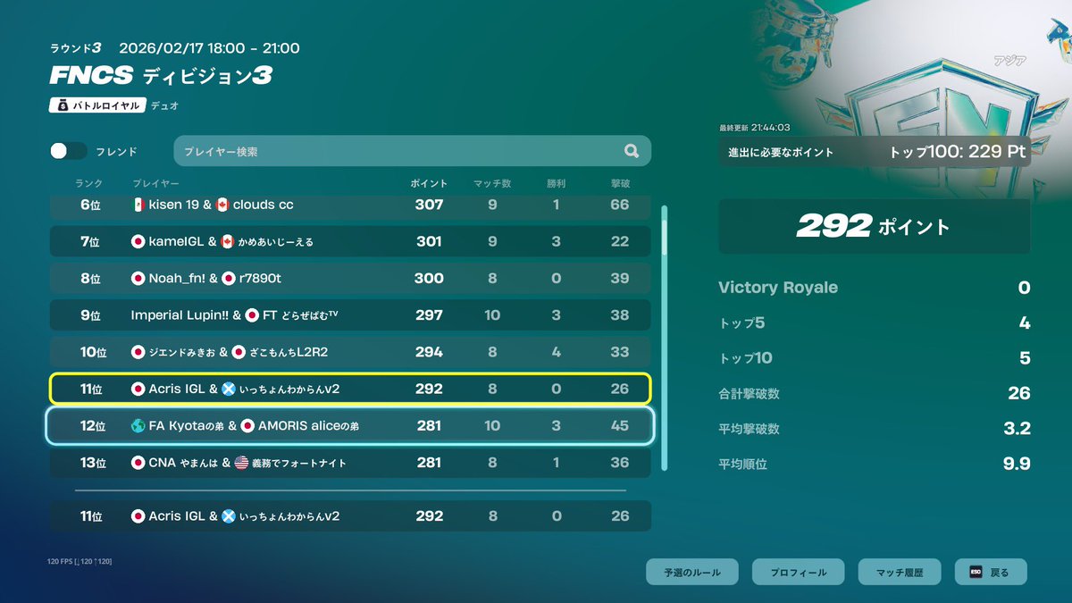 Acris | ALEST tweet media