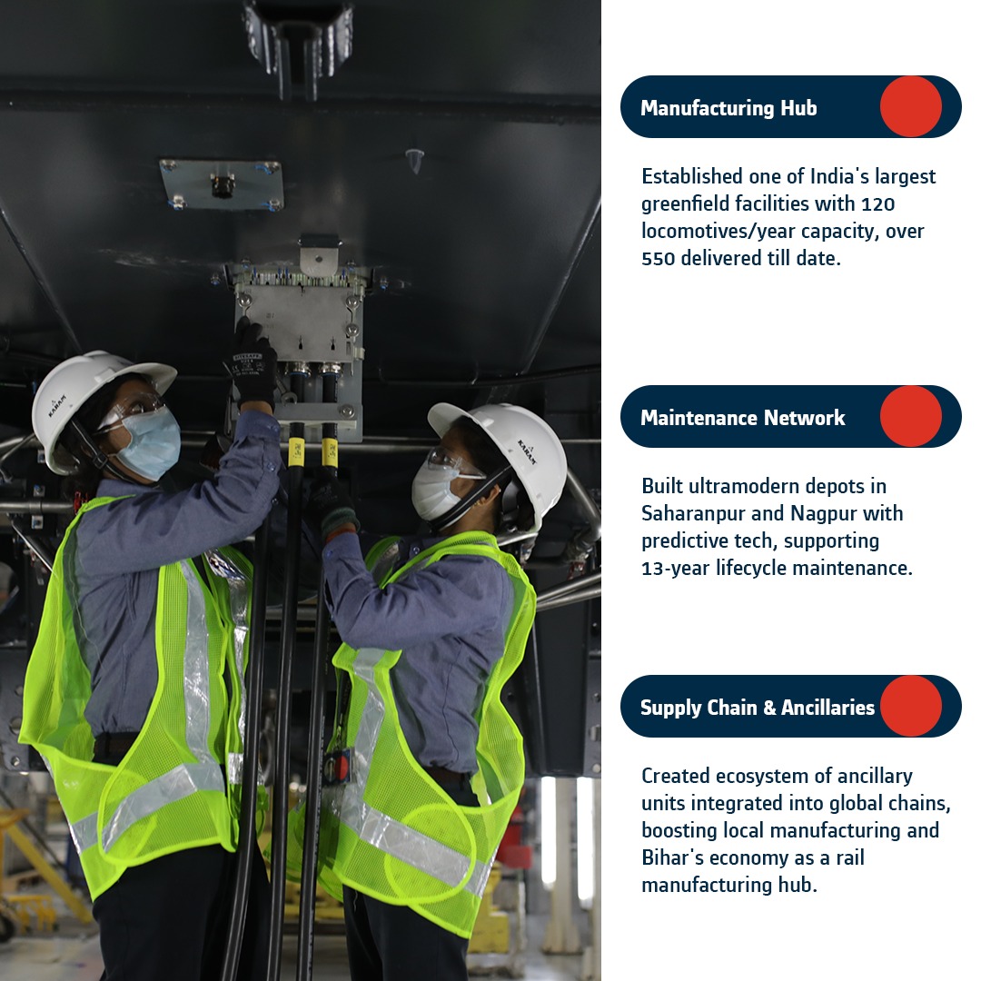Alstom India tweet media