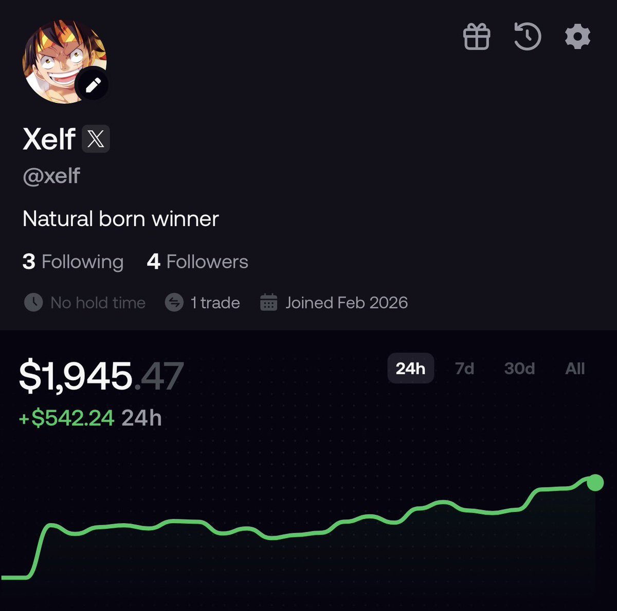 Xelf tweet media
