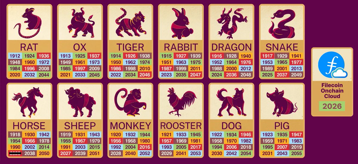 Filecoin Beam tweet media