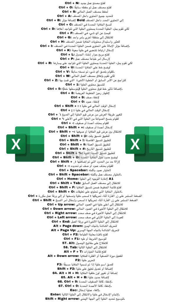 Data1Analysis's tweet photo. عاااااجل 🚨
دورة إكسل من مايكروسوفت مجانية بالكامل
تتعلم فيها من الصفر حتى الاحتراف!!

⏳ المدة تقريبًا تخلصها خلال أسبوع أو أقل
📍 أونلاين + شهادة معتمدة

رابط التسجيل:
https://t.co/avVFzJSCfW

. https://t.co/OdJsaWbMVR