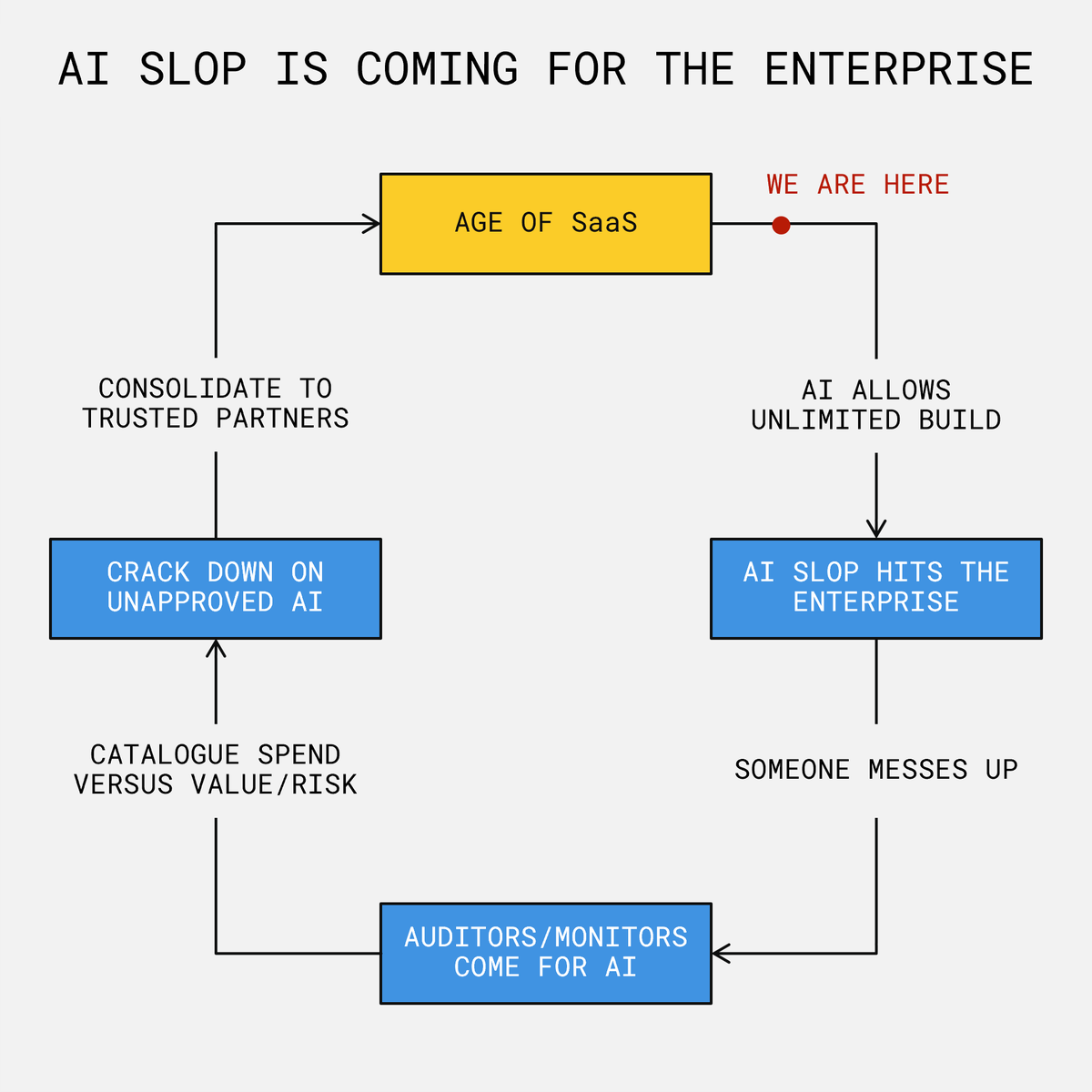 Jackie DiMonte tweet media