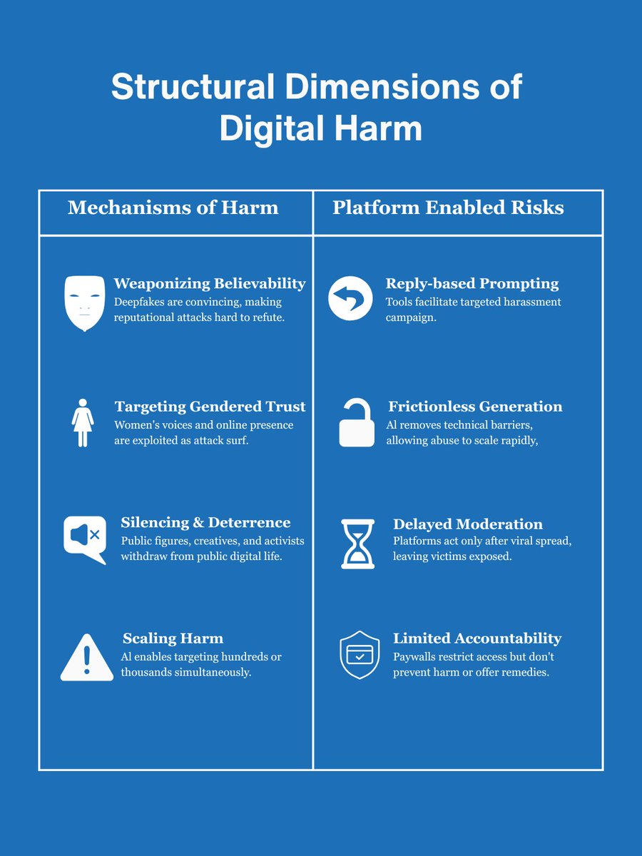 Gatefield tweet media