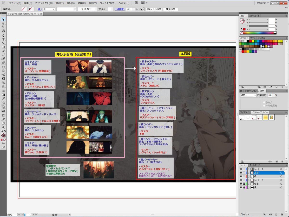 Fate/strange Fake』の7話時点で判明してるサーバント&マスター作成中