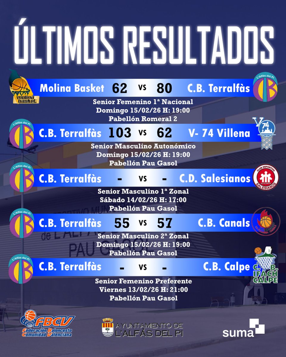 CB TerrAlfas tweet media