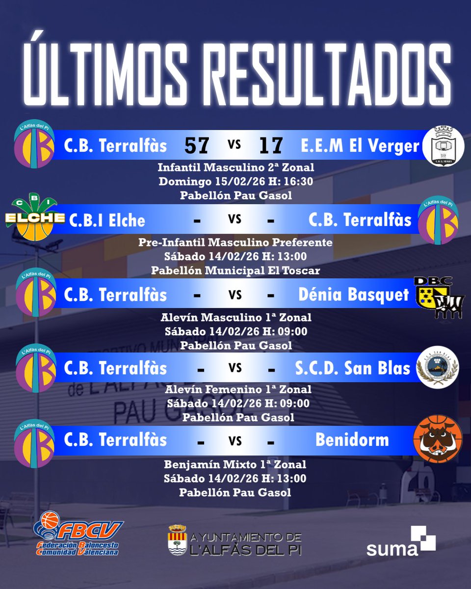 CB TerrAlfas tweet media