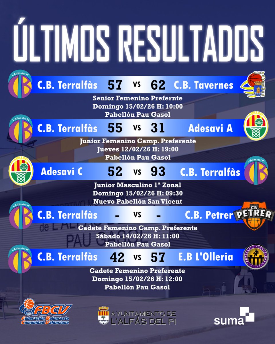 CB TerrAlfas tweet media