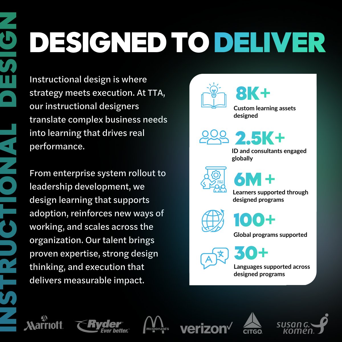 TTA (known as The Training Associates) tweet media