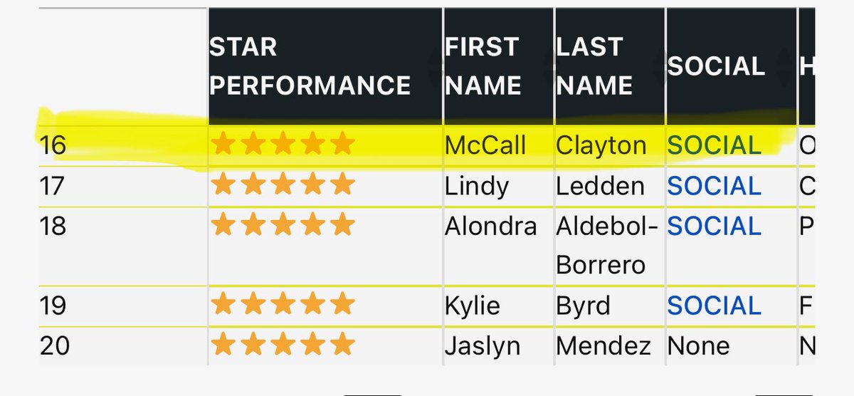 McCall Clayton tweet media