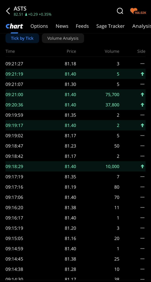 realjoncooper's tweet image. $ASTS Lets go!!!!! Launch is imminent! 🦾🅰️🇺🇸🚀