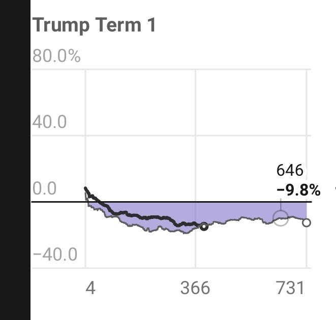 BeshearStan tweet media