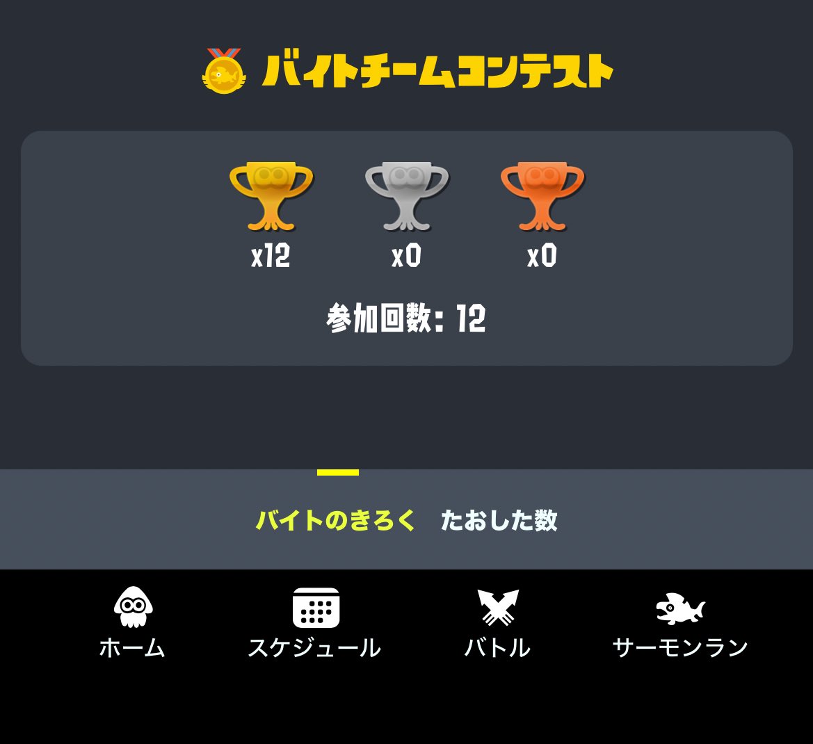 バチコンありがとうございま〜した！🥳
金キラシール全部貰えて良かったウキウキでロッカーに貼ってきた