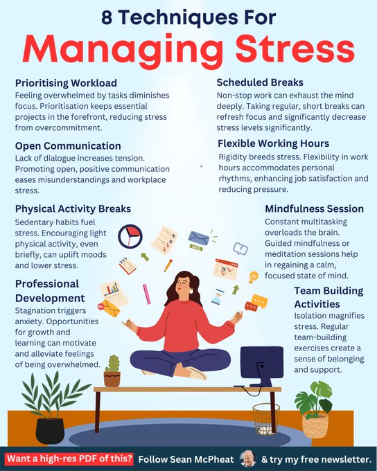 Sean McPheat tweet media