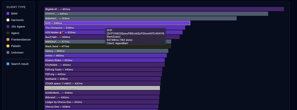 Uri Klarman ⚔️ tweet media