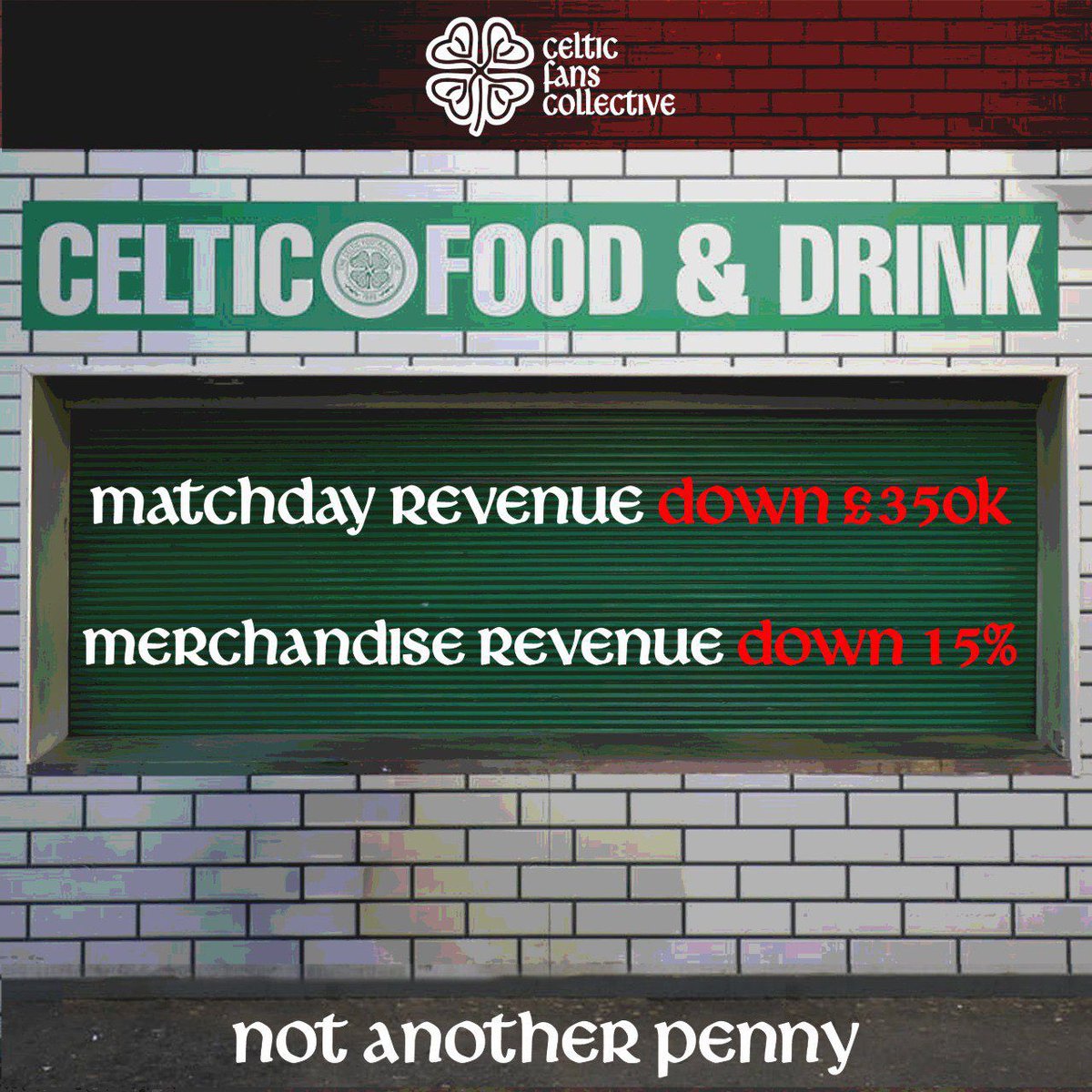 Celtic Fans Collective tweet media