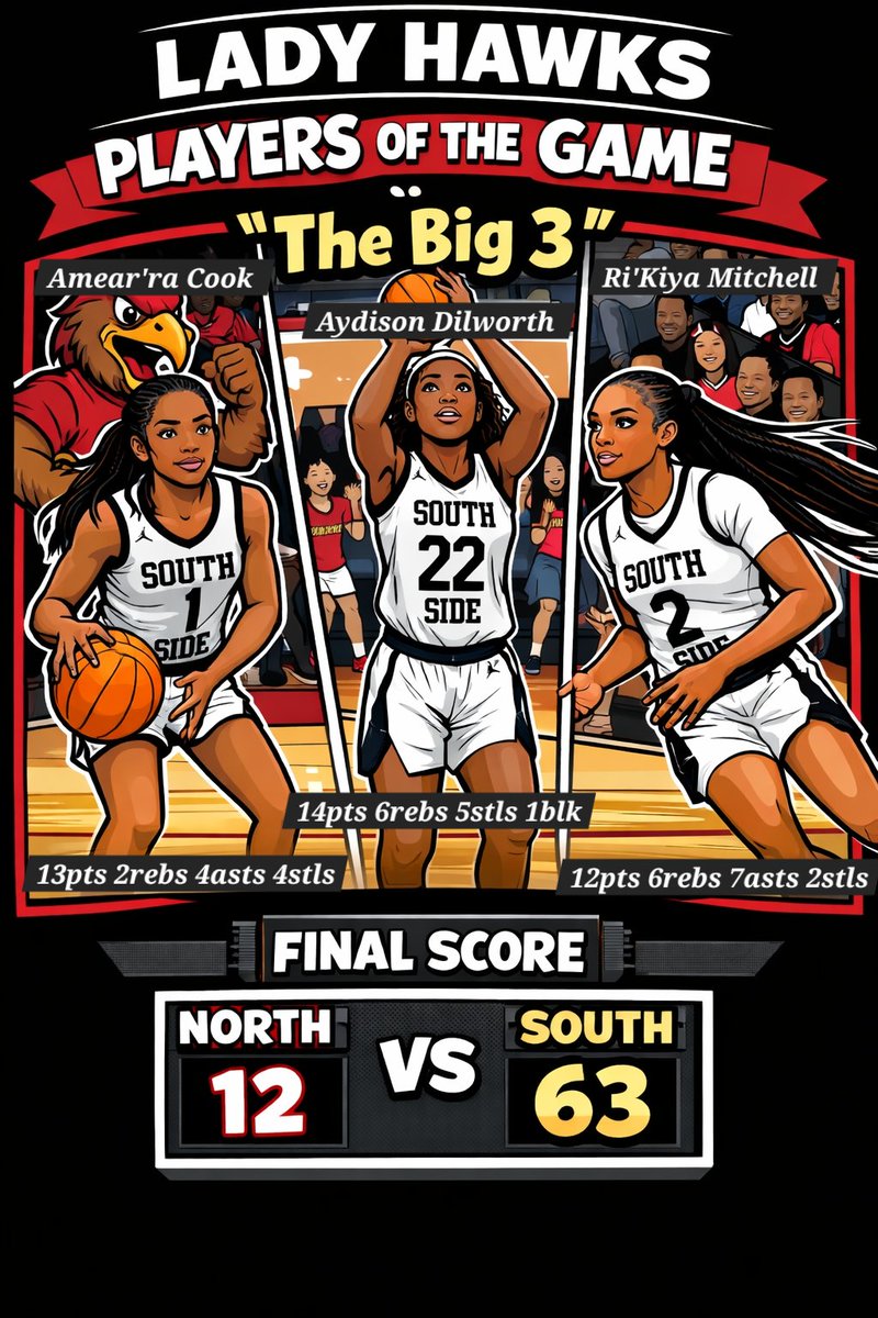 Adrian Comer tweet media