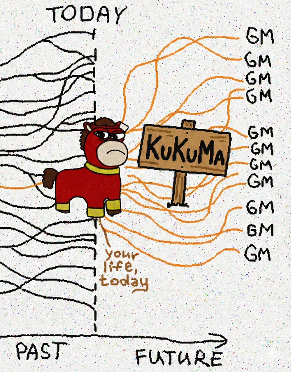 哭哭马这IP一直都在！

它会陪着我们，在每一个快乐的瞬间撒欢，也在每一个难熬的夜晚共情。

新年快乐，愿你初心不改，愿你奔腾入海。🧧🐴

＃哭哭马 ＃KuKuMa