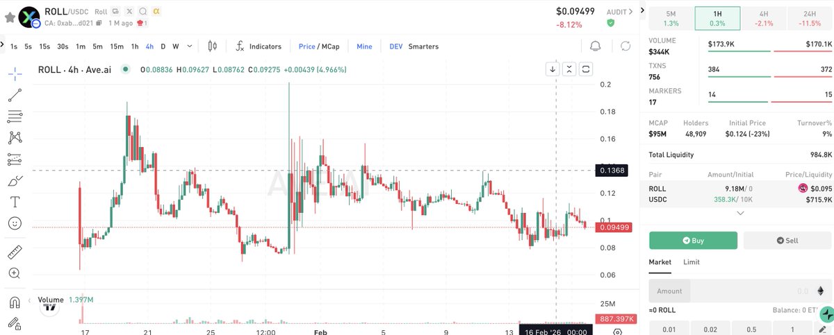 Arya@羊姐社区🦅 tweet media