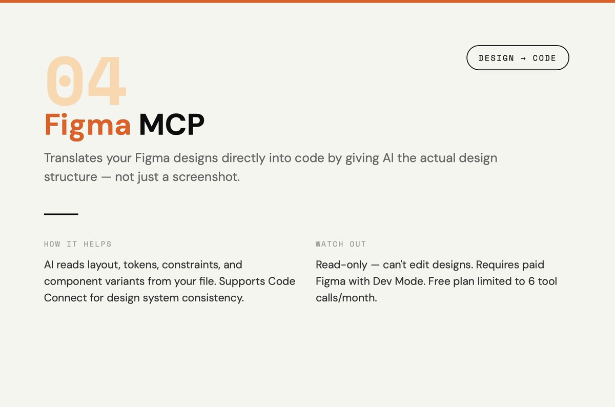 Nick Babich tweet media