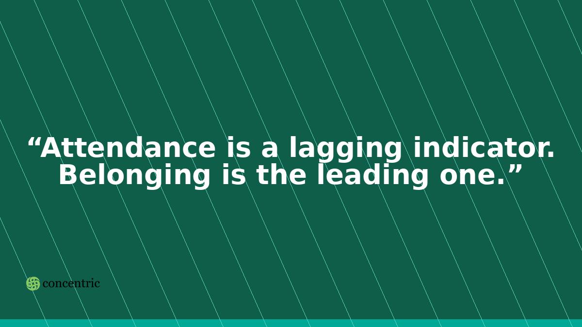 Concentric Educational Solutions tweet media