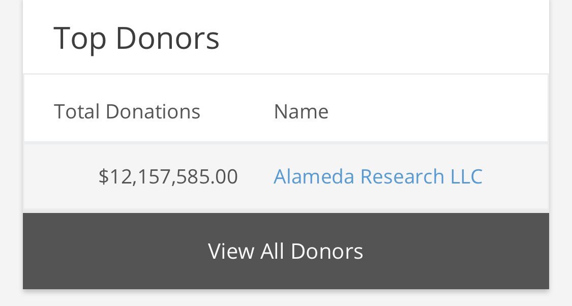 White Bulluga tweet media