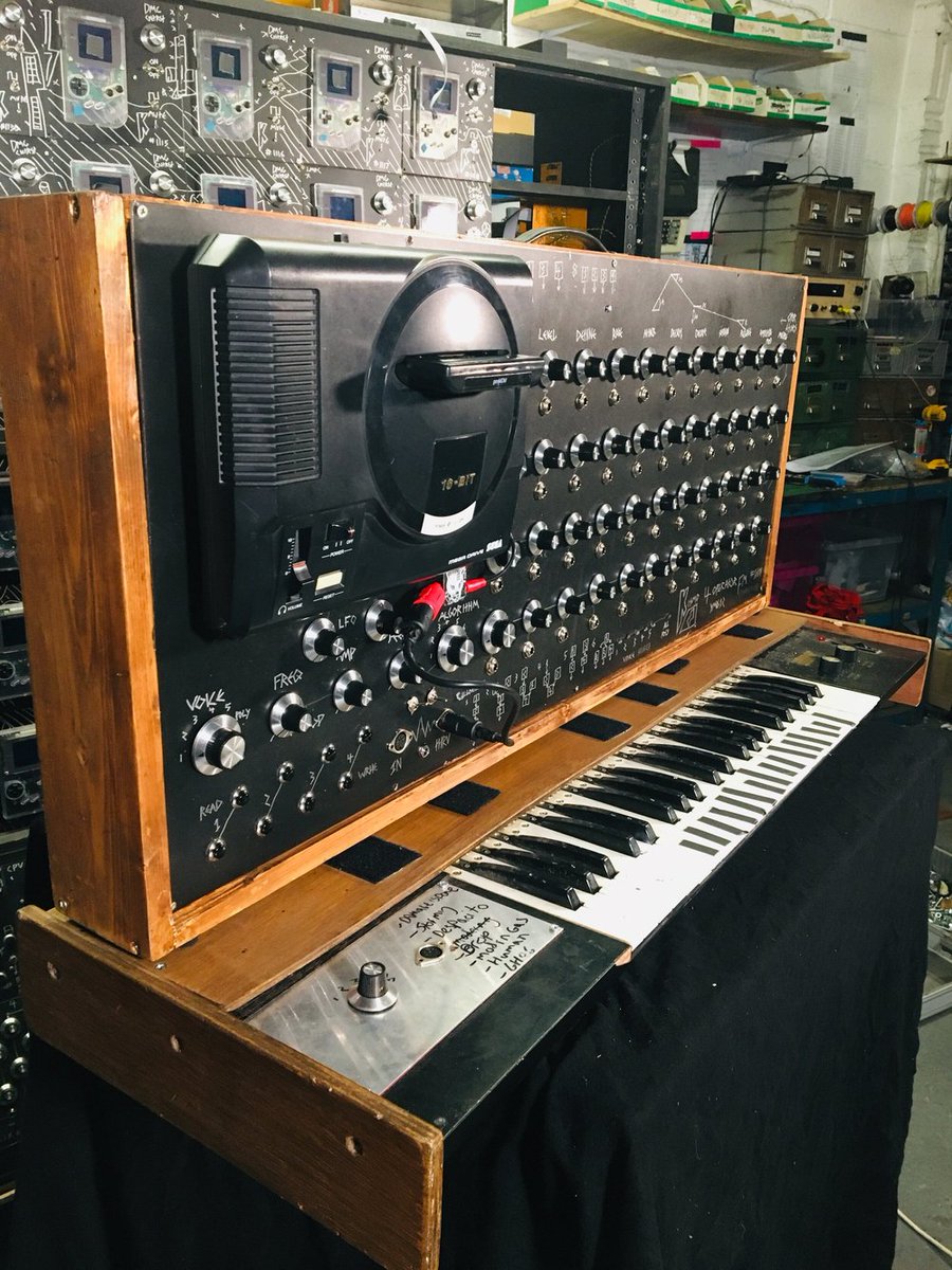 SEGA Otaku 📺🍹🏙 tweet media