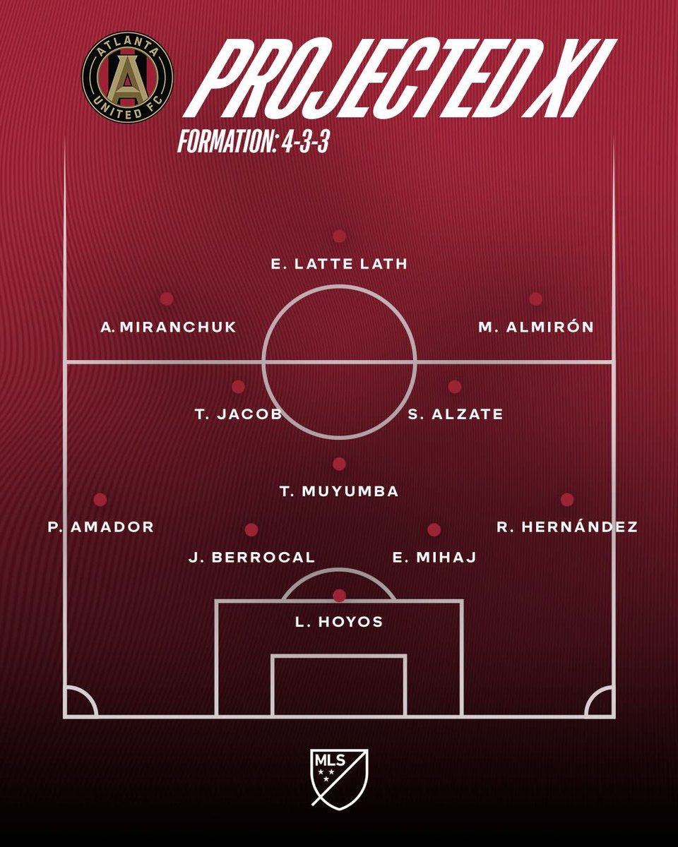 With Tata Martino back at the helm, can <a href="/ATLUTD/">Atlanta United FC</a> return to the top of the East? 👀

📝: soc.cr/4kFHTgA