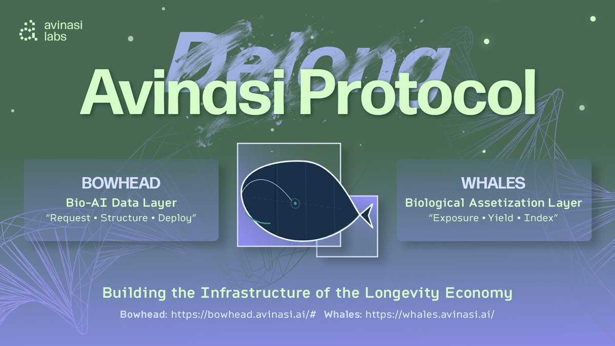 🧬Delong Protocol is now Avinasi Protocol.

As we expand from clinical data assetization into a full-stack Bio-AI infrastructure, the protocol evolves with us.

Today, we’re introducing two core pillars of the Avinasi Protocol:

Bowhead, a Bio-AI data access layer enabling
